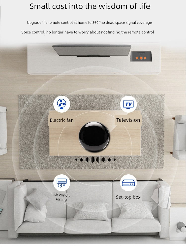 Tuya Smart Air Conditioning TV Infrared Remote Control Mobile Phone App Control Tmall Genie Googlehomealexa